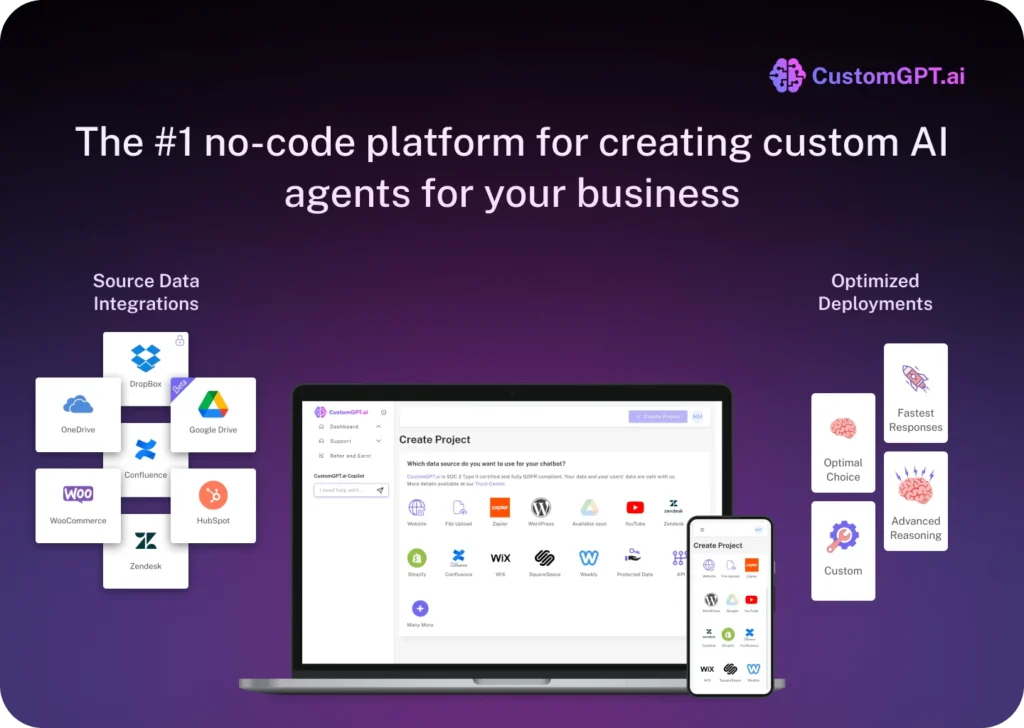 CustomGPT.ai Review 2026: Custom AI for businesses